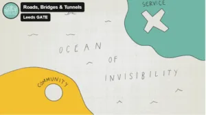 A drawing of a community represented by a circle on one side on a piece of land and a service represented by a cross on a piece of land on the other side of the drawing seperated by a sea that says "ocean of invisibility" to represent how certain communities become left out of service provision